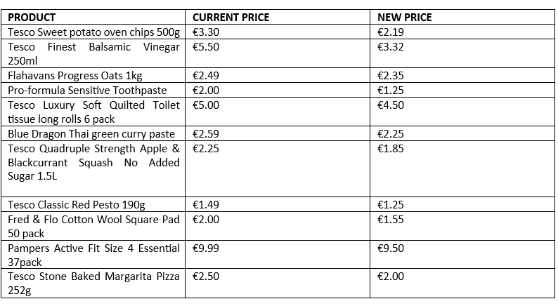 Some examples of products covered by the Tesco price cuts Image: Tesco Ireland