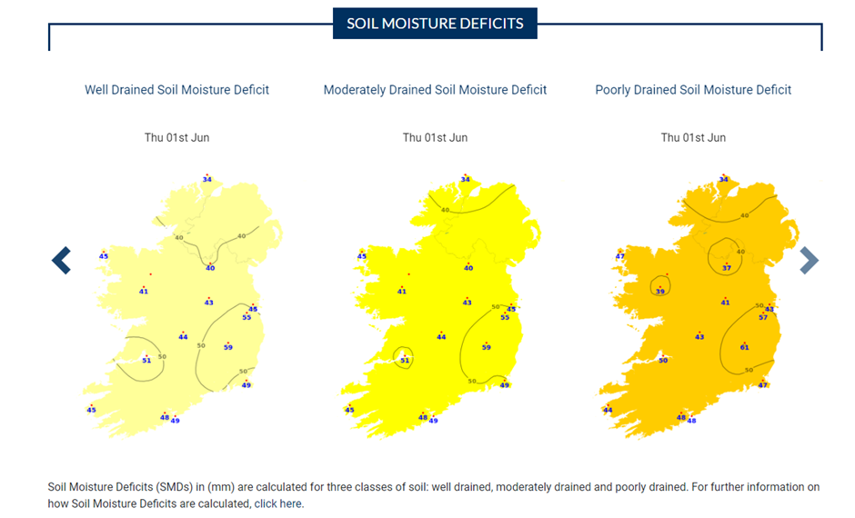 Source: Met Eireann