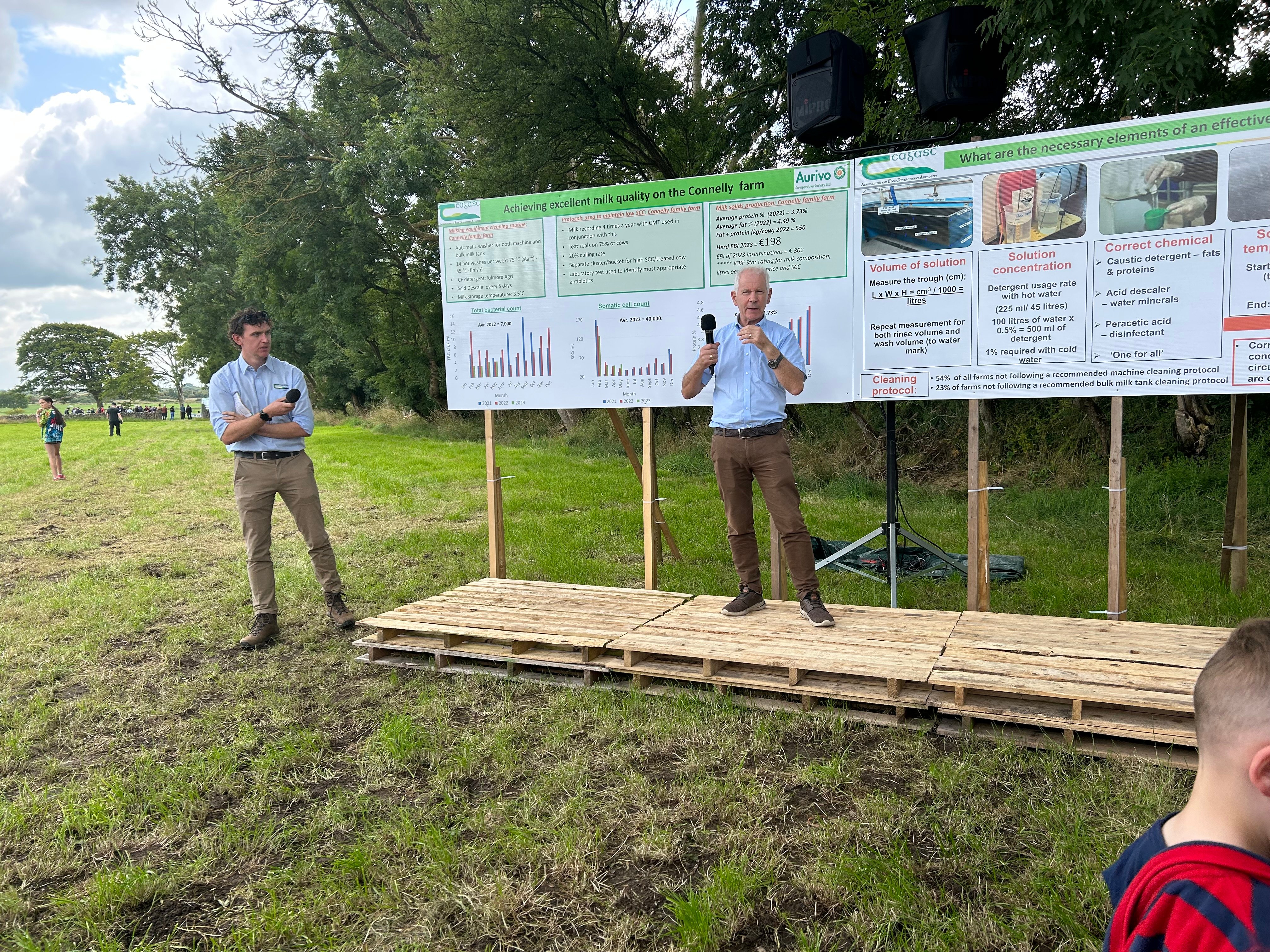 David Gleeson from Teagasc