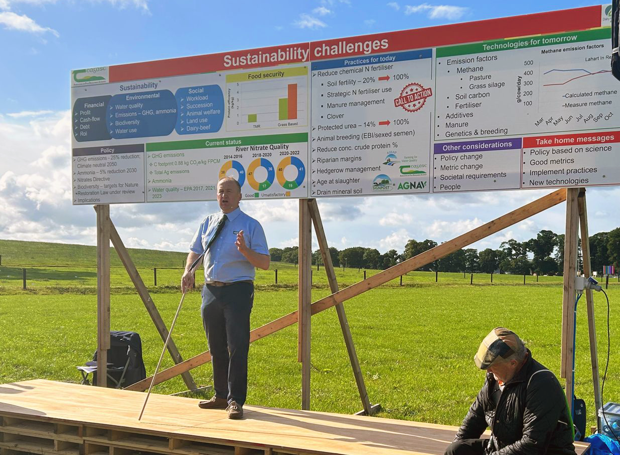 Laurence Shalloo, head of the animal and grassland research and innovation programme, Teagasc