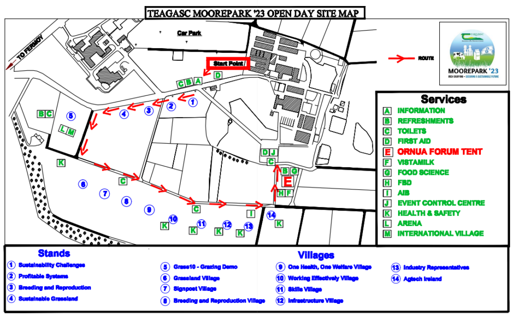 Image: Teagasc