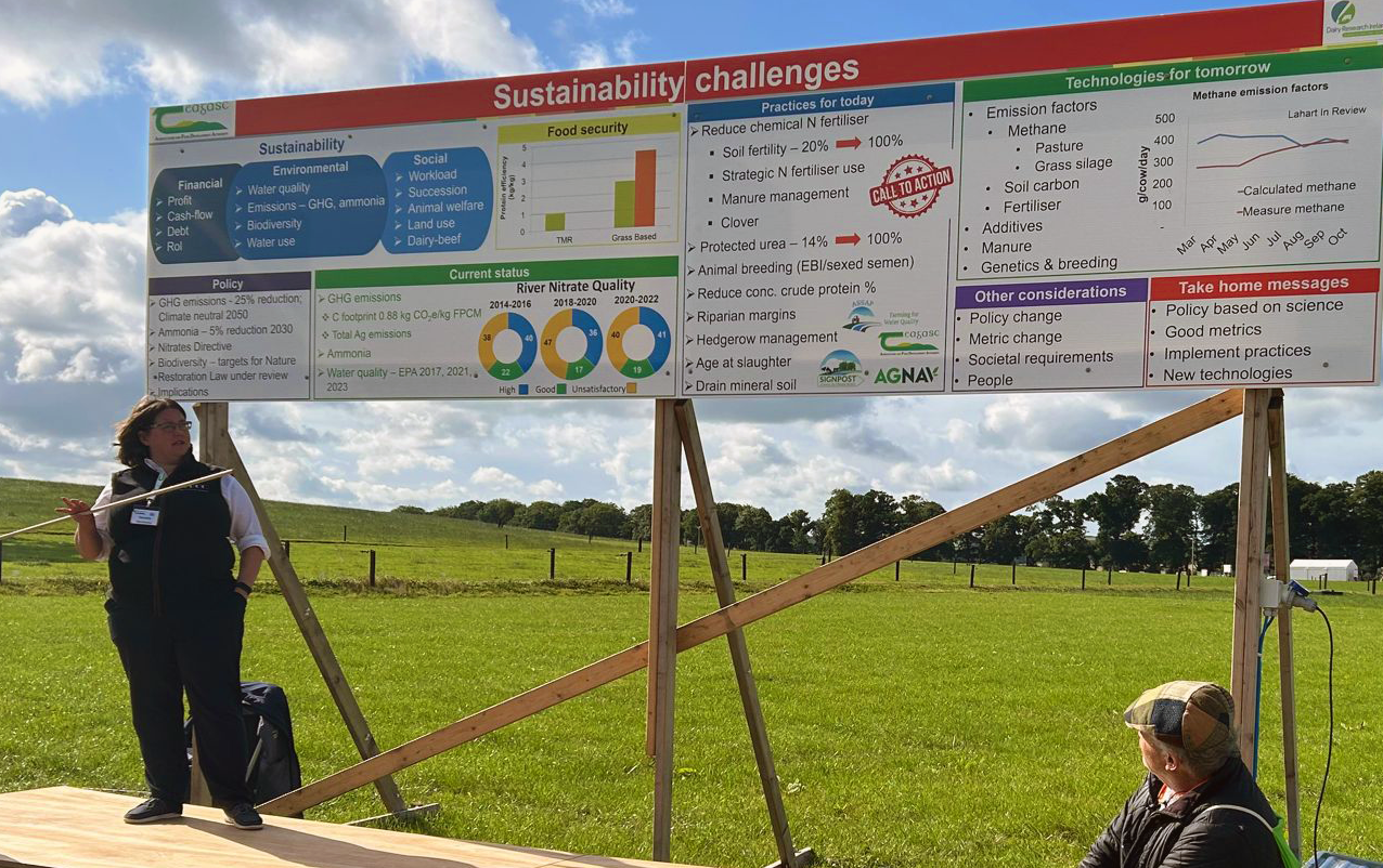 Deirdre Hennessy, lecturer in sustainable agriculture, University College Cork at Moorepark 2023