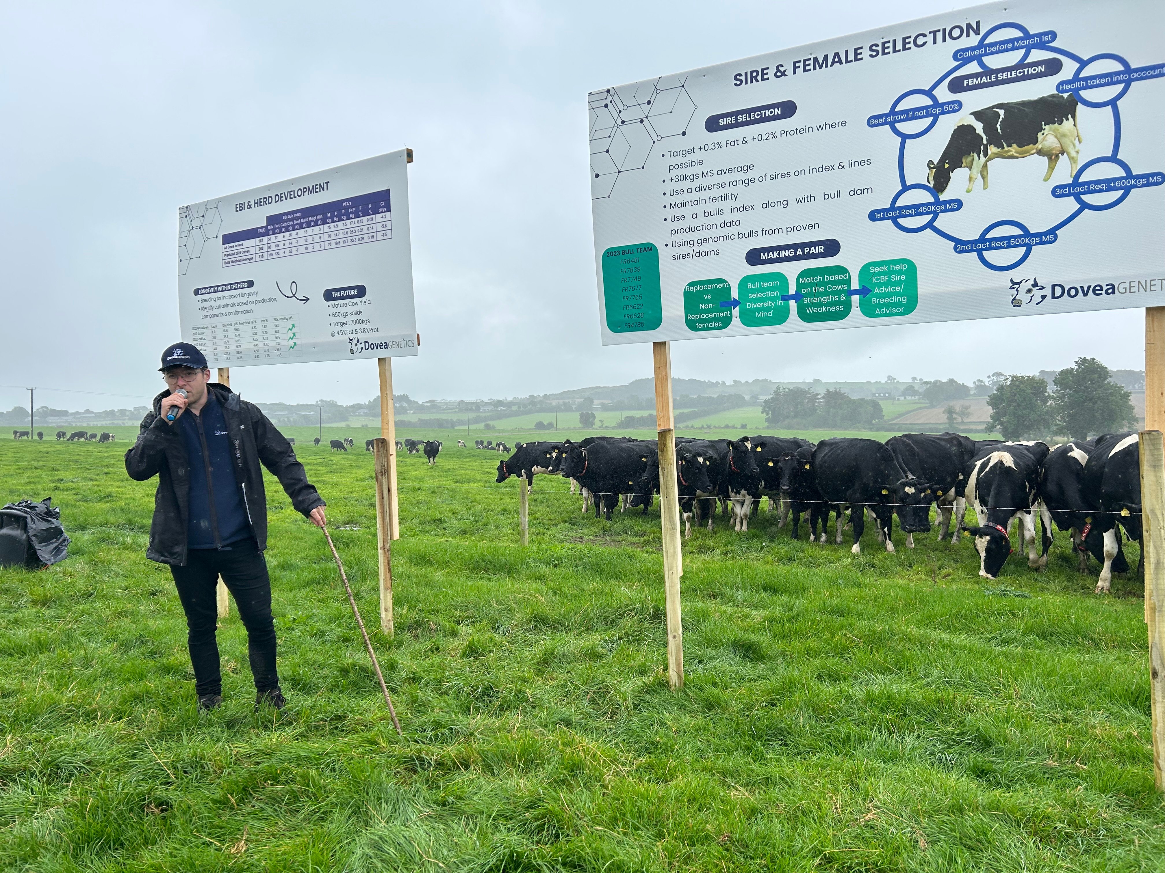 Niall Duffy from Dovea Genetics