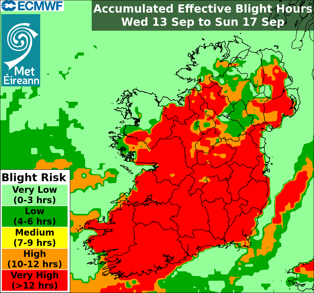 Source: Met Éireann