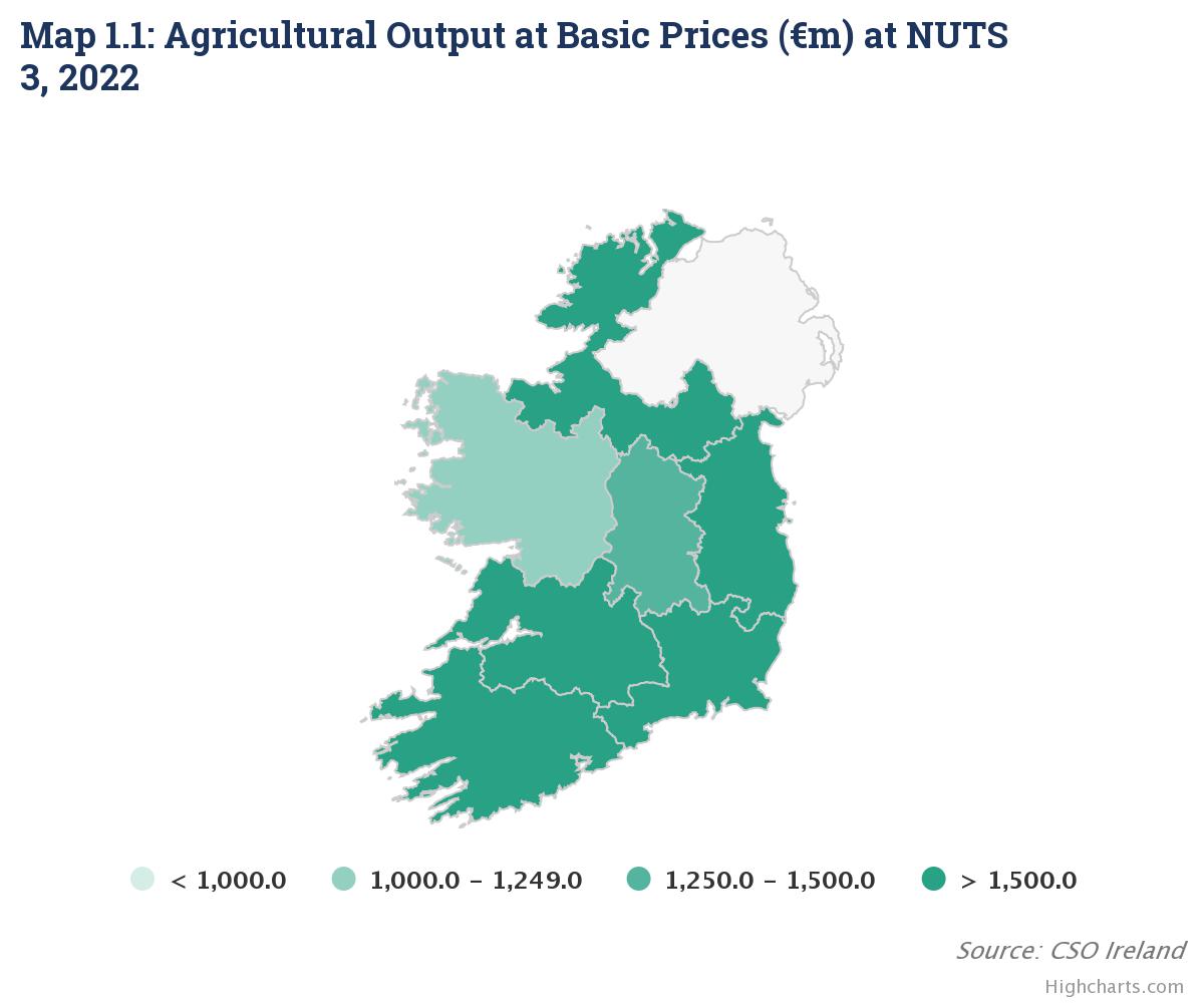 Data source: CSO Ireland