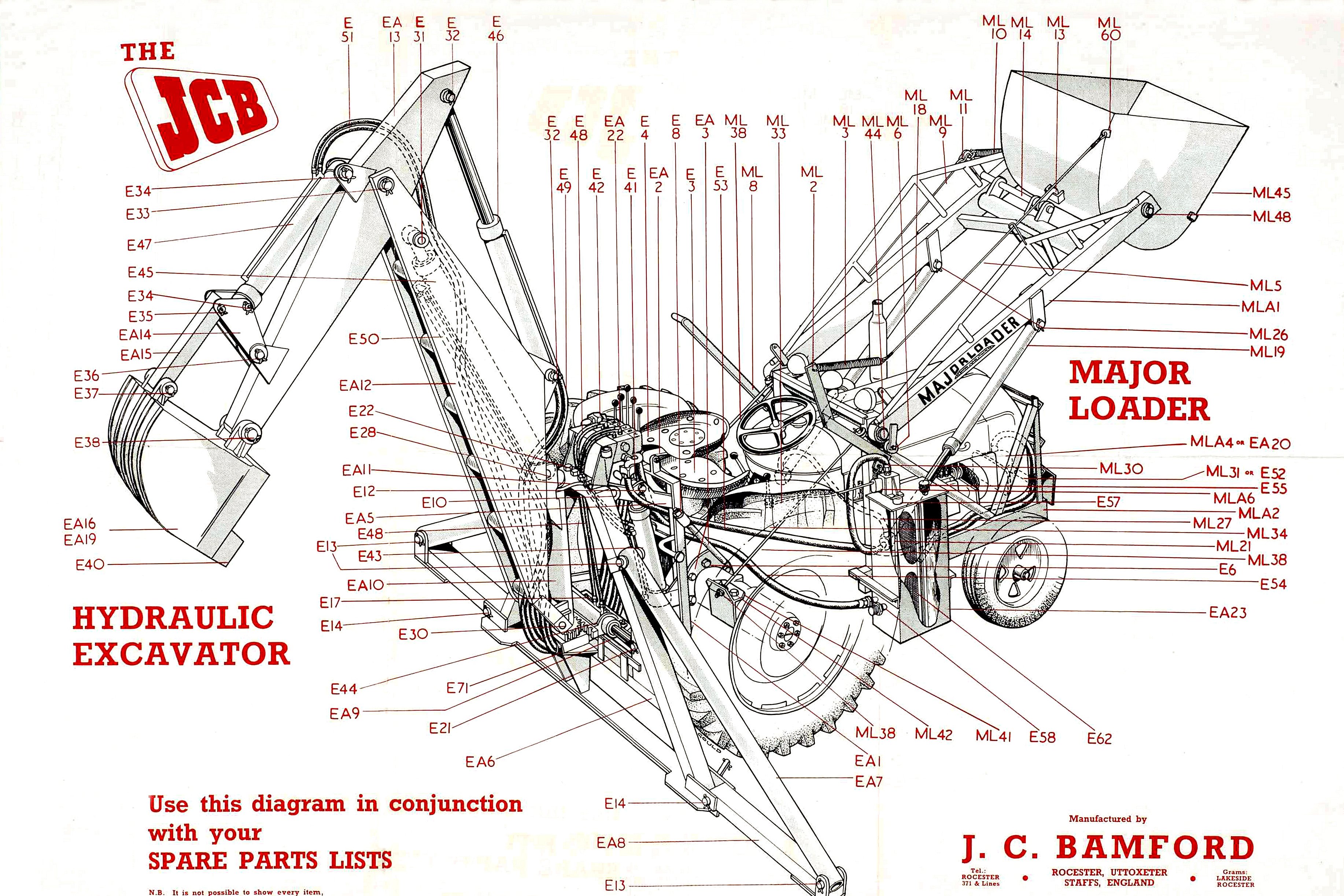 An original specification sheet for the first JCB combined loader and excavator