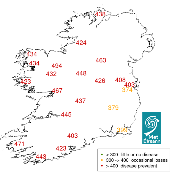 Ollerenshaw Summer Index values 2023, and the risk of disease due to liver fluke Source: DAFM
