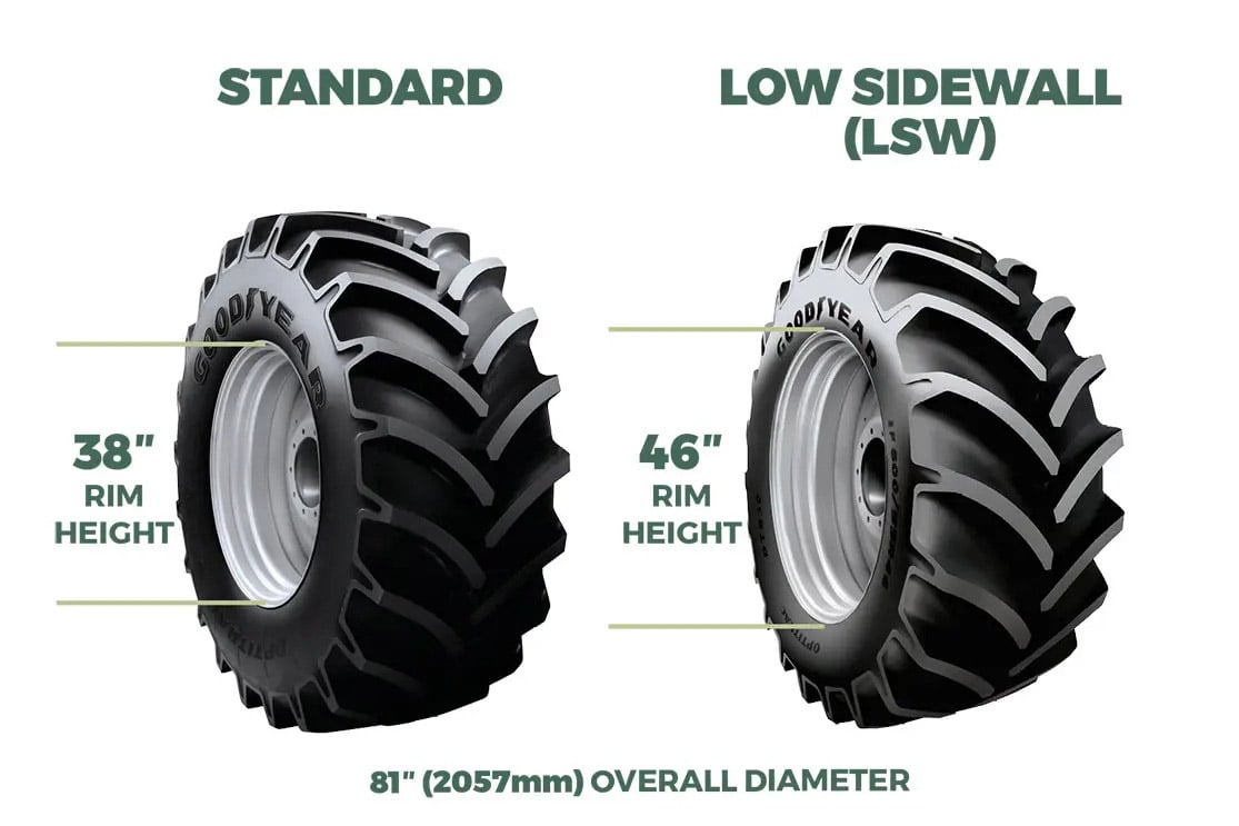 The lower sidewall on tractor tyres improves road handling and operator comfort