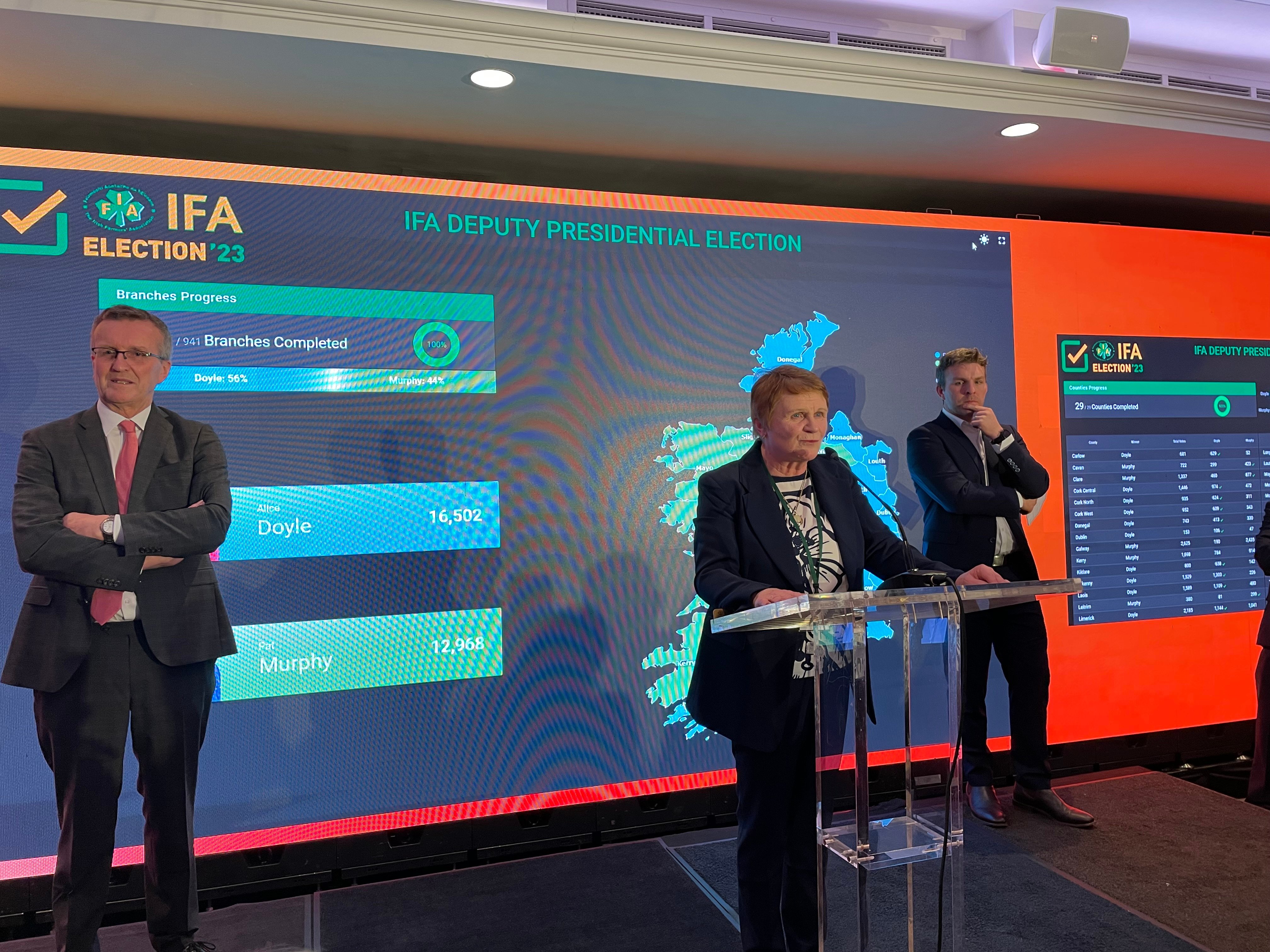 Alice Doyle, the newly elected deputy president of IFA flanked by outgoing president, Tim Cullinan and outgoing deputy president, Brian Rushe
