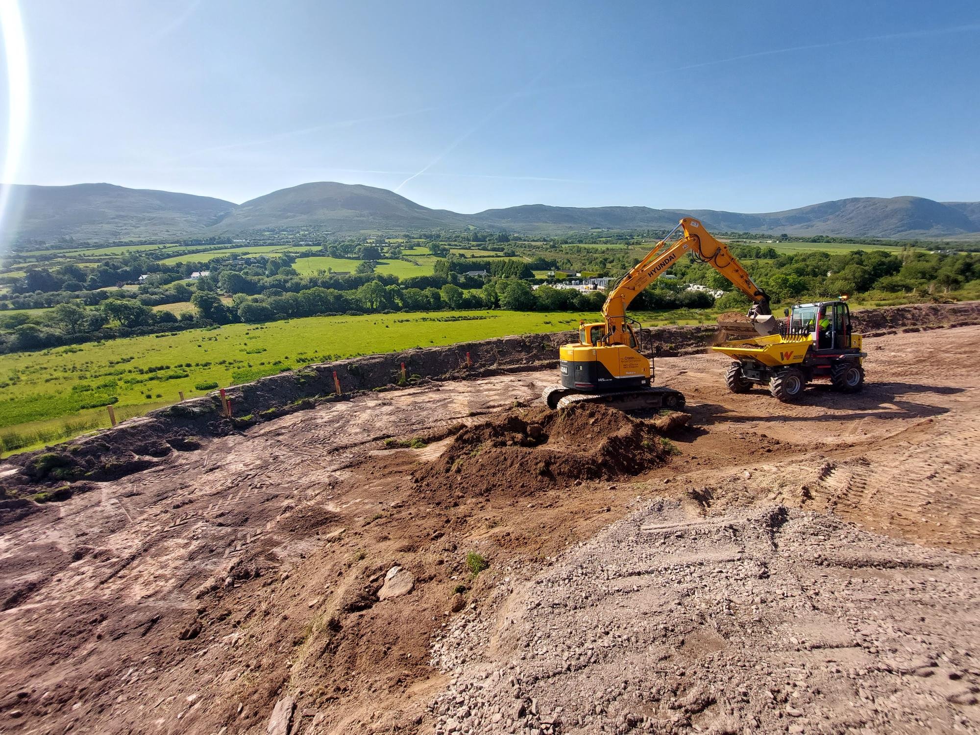 Source: Kerry County Council
