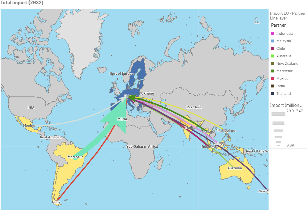 Source: European Commission JRC