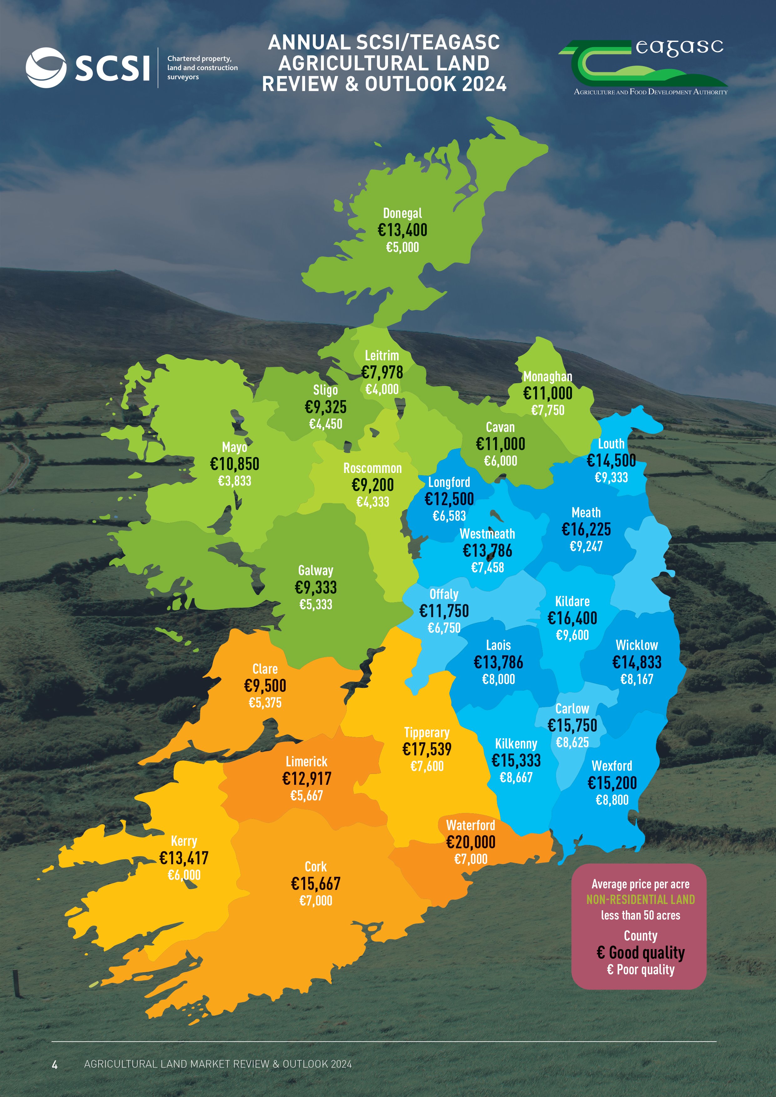 Source: SCSI/Teagasc Agricultural Land Market Review and Outlook Report 2024 &nbsp;