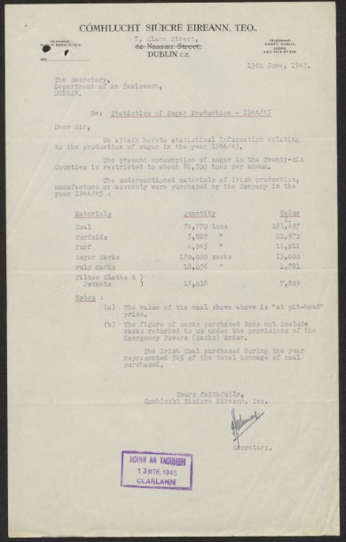 Letter from Irish Sugar Company to Department of Taoiseach about sugar production in 1944–5, 13 June 1945. Image source: National Archives, Ireland.
