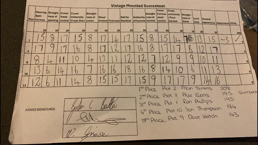 The 2024 Six Nations Ploughing Championships vintage mounted scoresheet Source: TayForth Ploughers League
