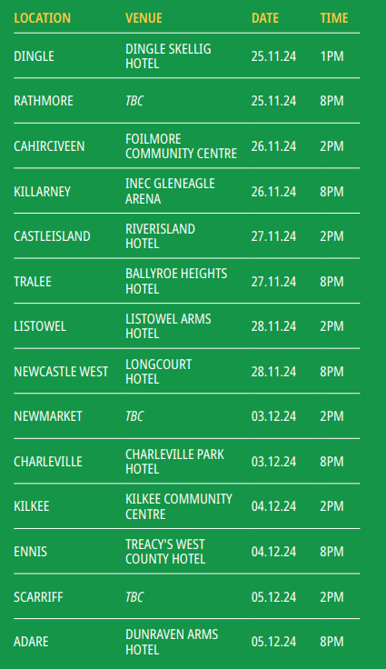 Kerry Co-op member information events