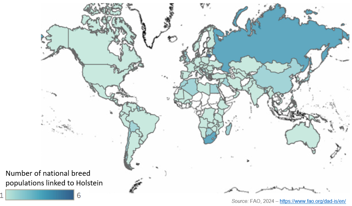 Source: FAO