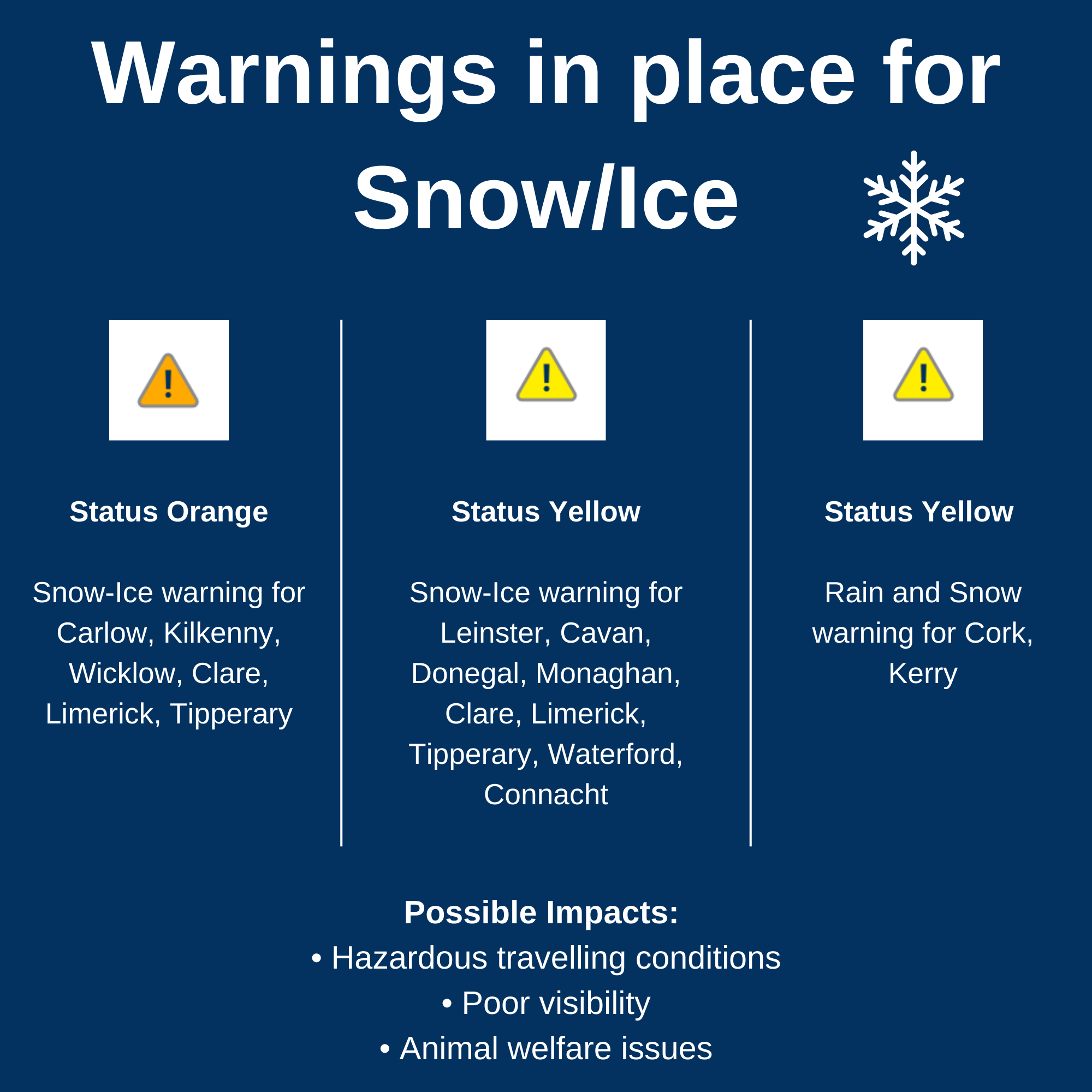 Image source: X, Met Éireann