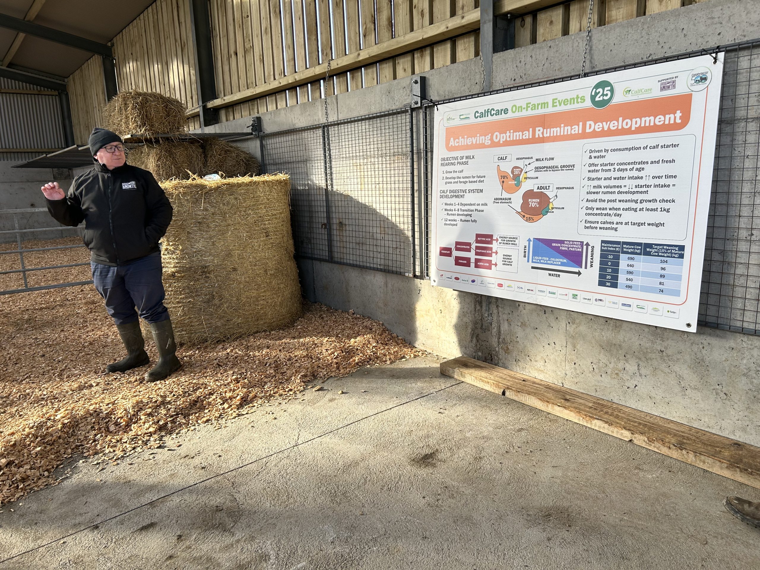 Liam Gannon talking at the CalfCare '25 event