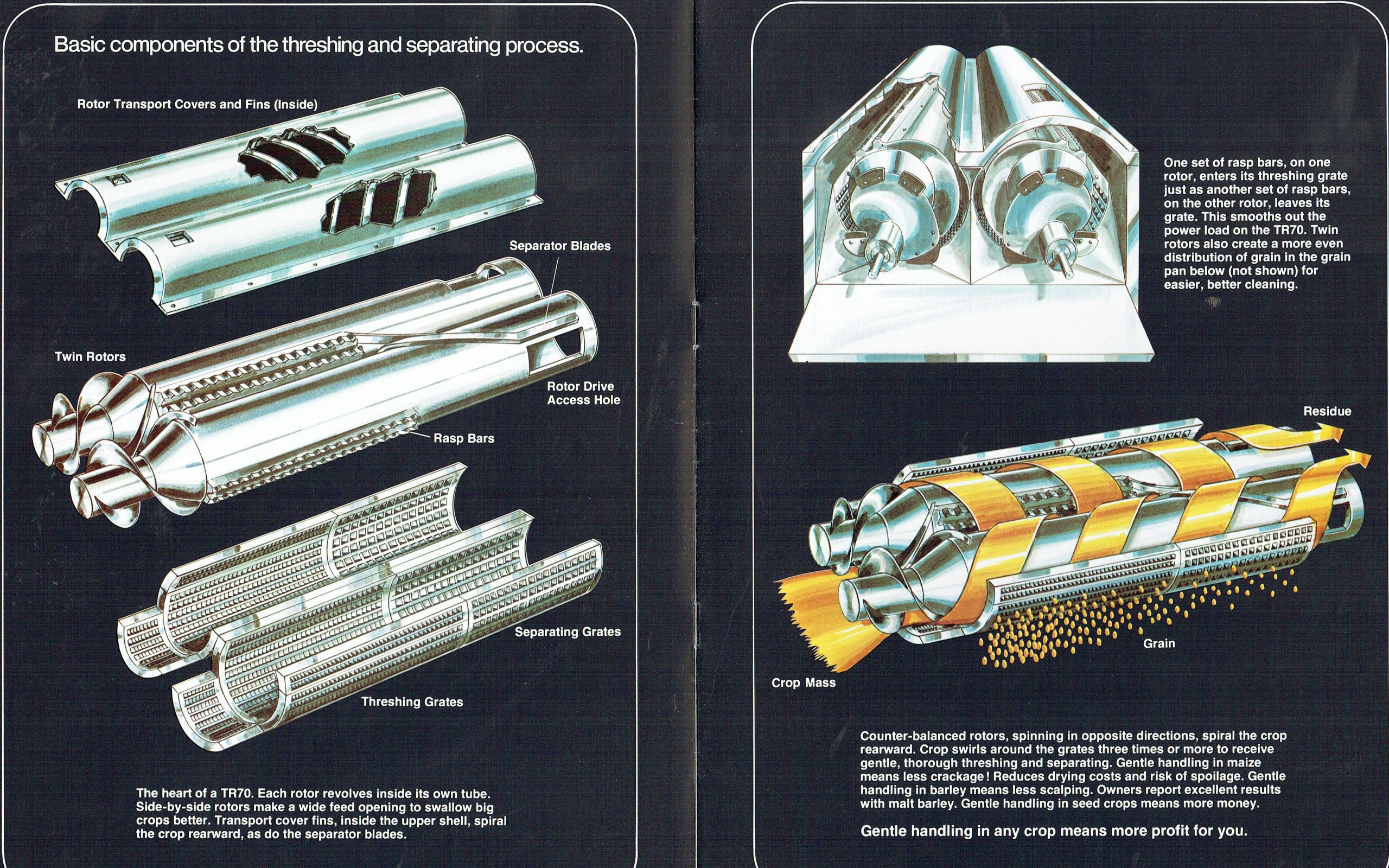 An explanation of the twin rotor system for the TR70