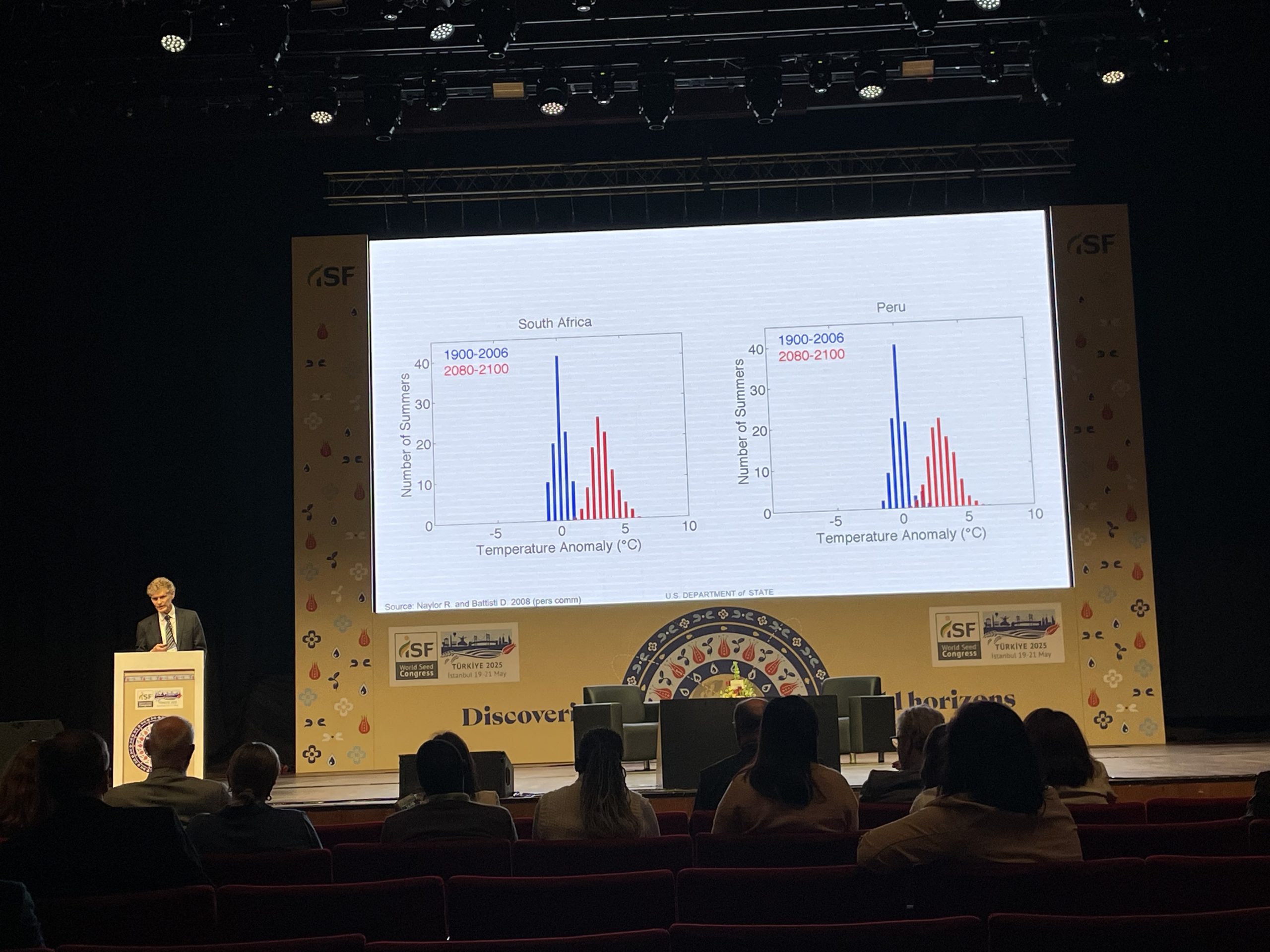 Dr. Cary Fowler delivering the keynote address at the World Seed Congress