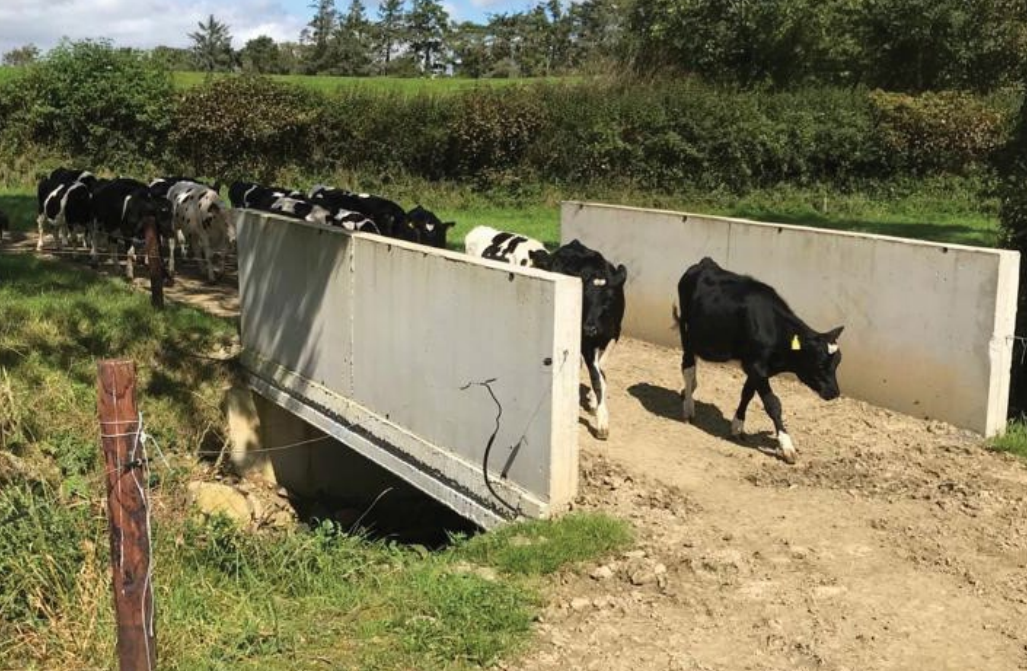 Source: Farming for Water