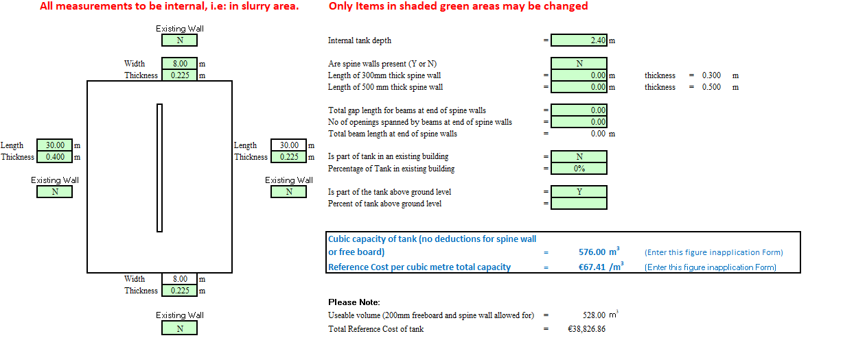 Example of DAFM's slurry reference cost spreadsheet for rectangular tank. Source: DAFM