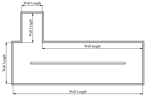 Wall measurement points. Source: DAFM
