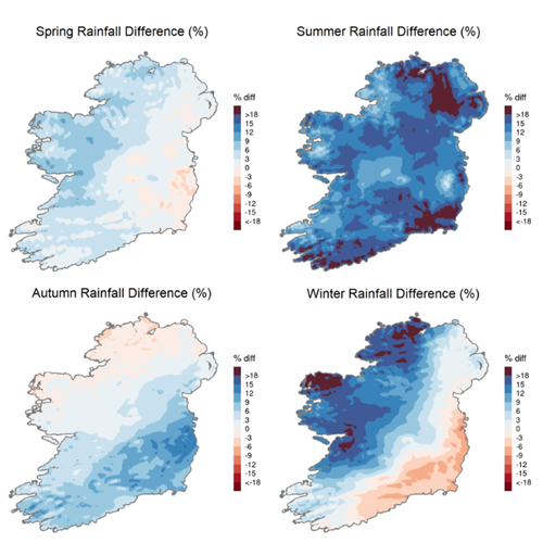 Seasonal rainfall differences from the 1961-1990 to 1991-2020 periods Source: Met Éireann