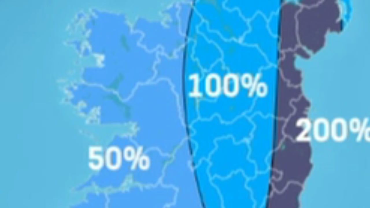 Met Eireann
