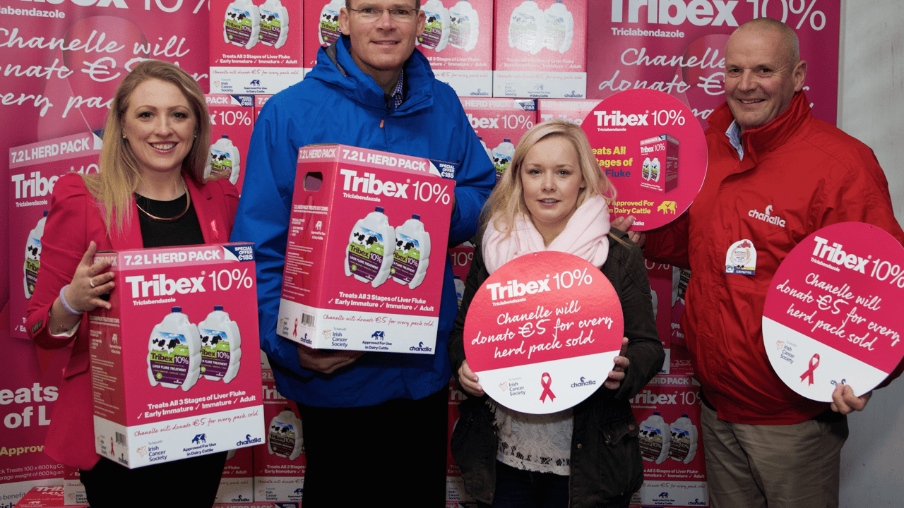 Tribex 10% goes pink for the Irish Cancer Society