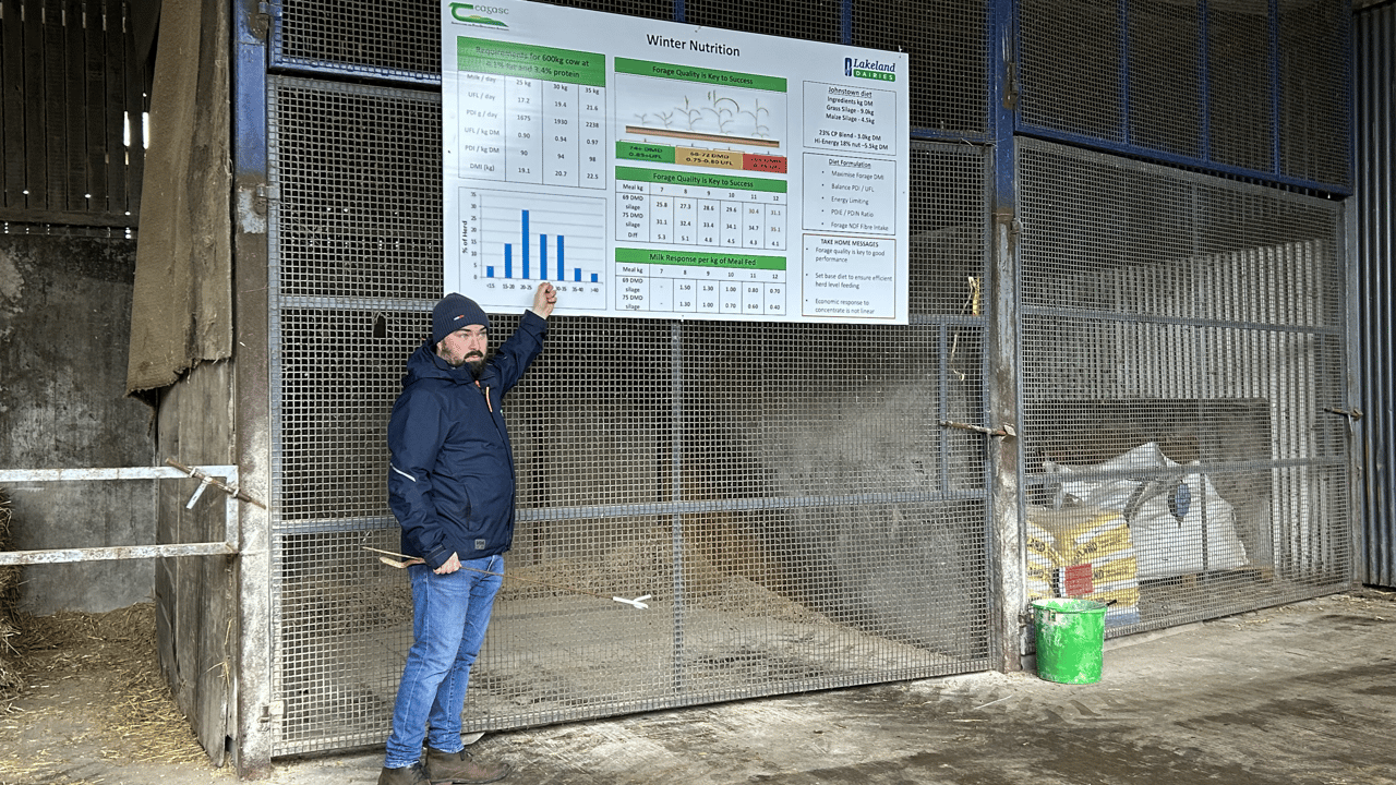 James Dunne Winter-Milk specialist with Teagasc