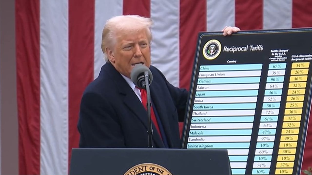 US President Donald Trump