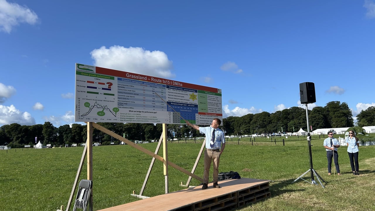 How can farmers increase annual grass growth to 15t DM/ha?