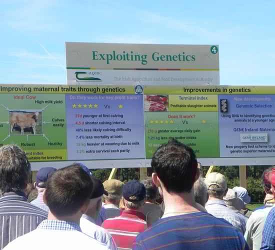 Teagasc Announce Closing Dates for Important Courses
