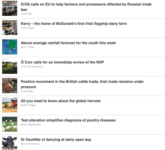 Agriland tops Ireland's news apps