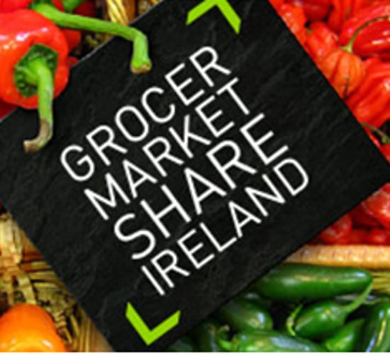 Irish grocery market sales receive boost