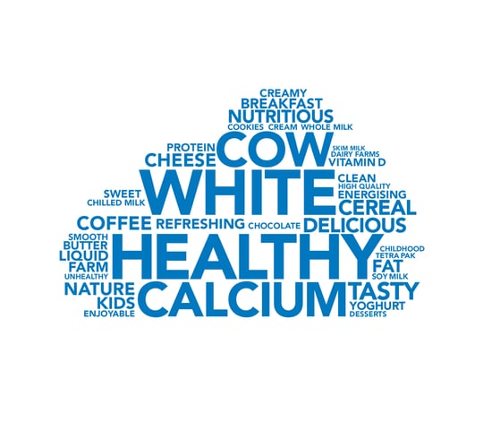 Consumers want more protein and supplements in milk