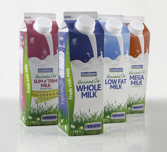 What is the future for Ireland’s 'liquid' milk sector?