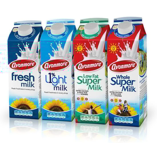 Irish consumers stand by home-grown brands