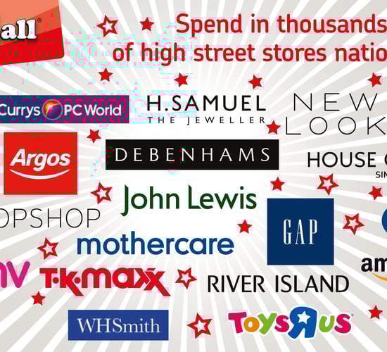 Fill in a short online survey - and win a €50 One4All gift card