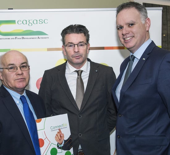 Irish agri sector to get 'ConnectEd' to improve sustainability