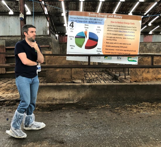 Want to generate a little extra profit for your dairy farm?