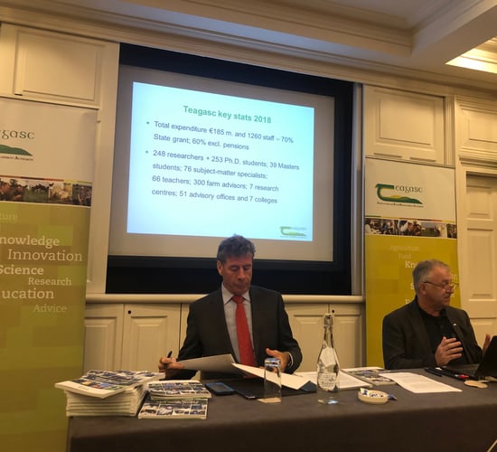 Teagasc annual report: Income up to €195 million in 2018