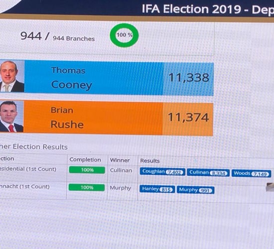 Recount called for IFA deputy presidential race