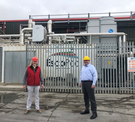 Collaboration to 'decarbonise heat in meat processing'