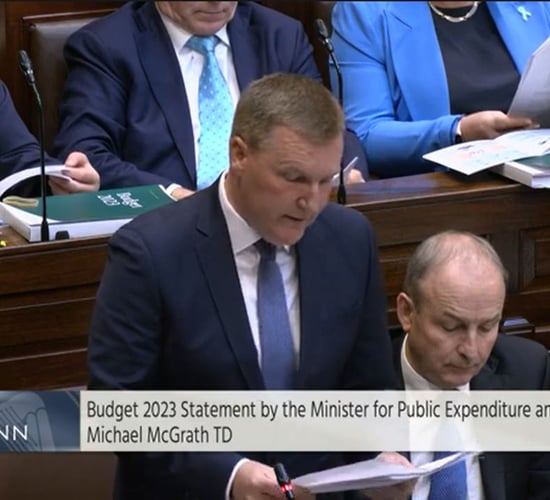 Budget 2023: €600 electricity credits for every household