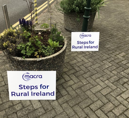 Macra march gets the backing of Young Fine Gael