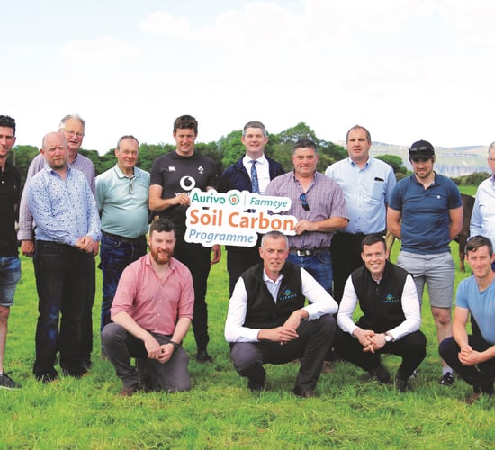 Aurivo and Farmeye in partnership to measure soil carbon