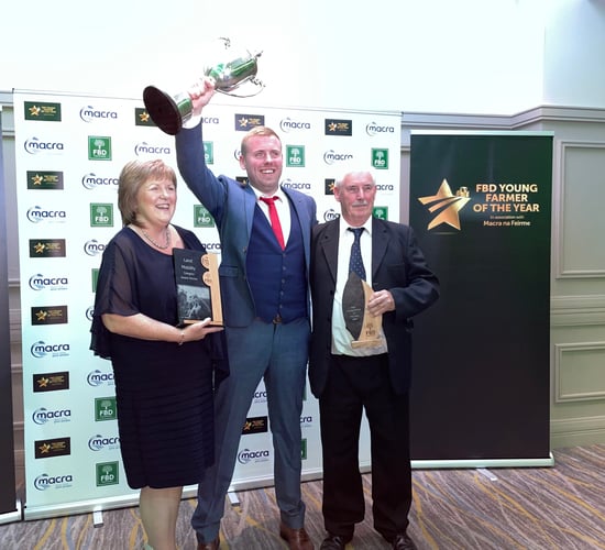 Donegal sheep farmer wins FBD Young Farmer of the Year