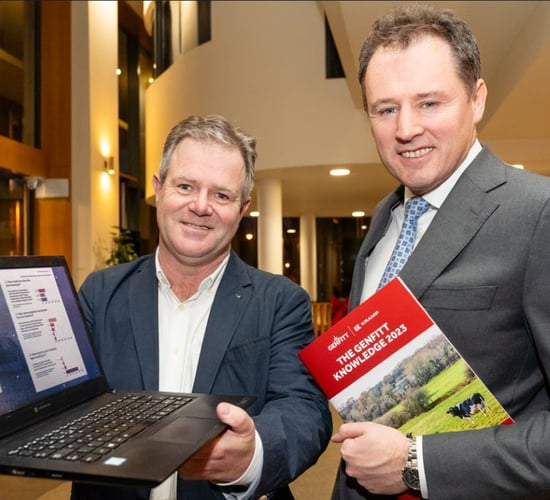 Report: Weather and fertiliser costs greatest concerns for farmers in 2023